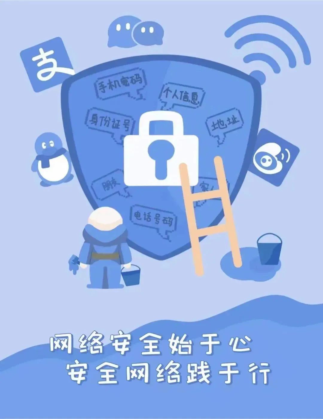 【网络安全】十个方面100个网络安全相关知识点,快来学习!